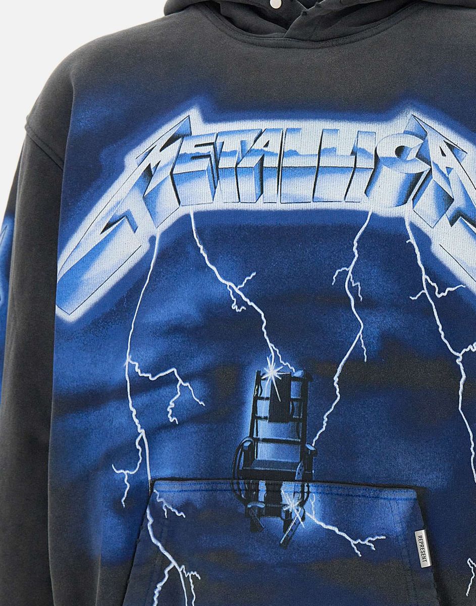 Sweatshirts zum Suchbegriff: "Represent"